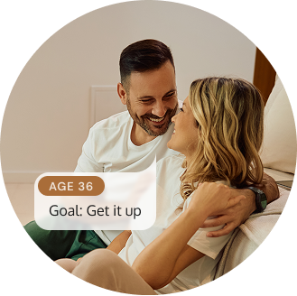 Tell us your goals