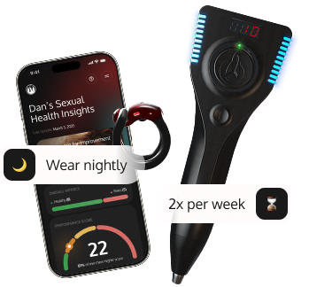 Get your personalized protocol